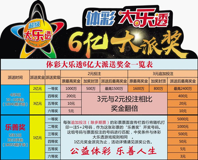 福彩3D八图全图，探索数字背后的幸运与智慧