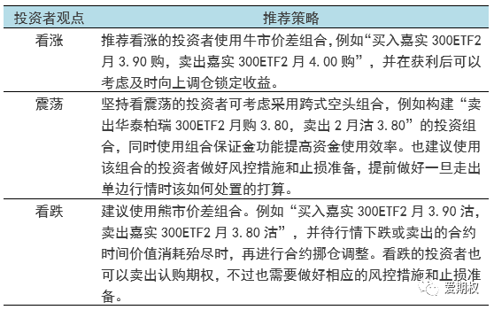 胆拖最合适的购买方式，理性与策略的完美结合