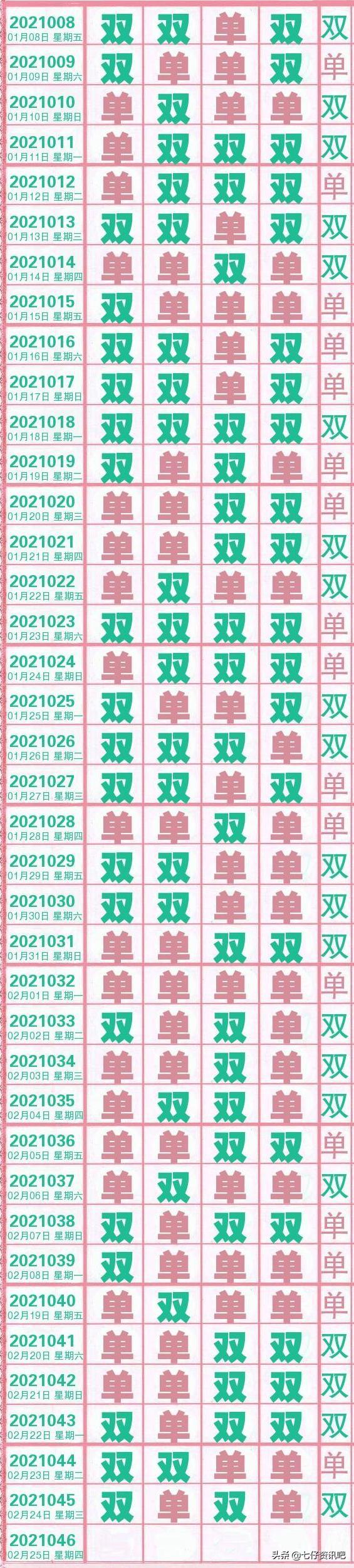 2021046期排列五开奖结果揭晓，幸运数字的精彩碰撞