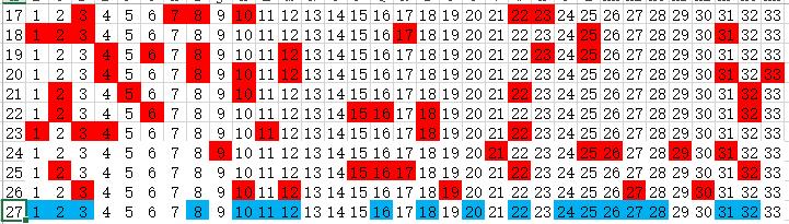 探索双色球2011122，数字背后的幸运与智慧