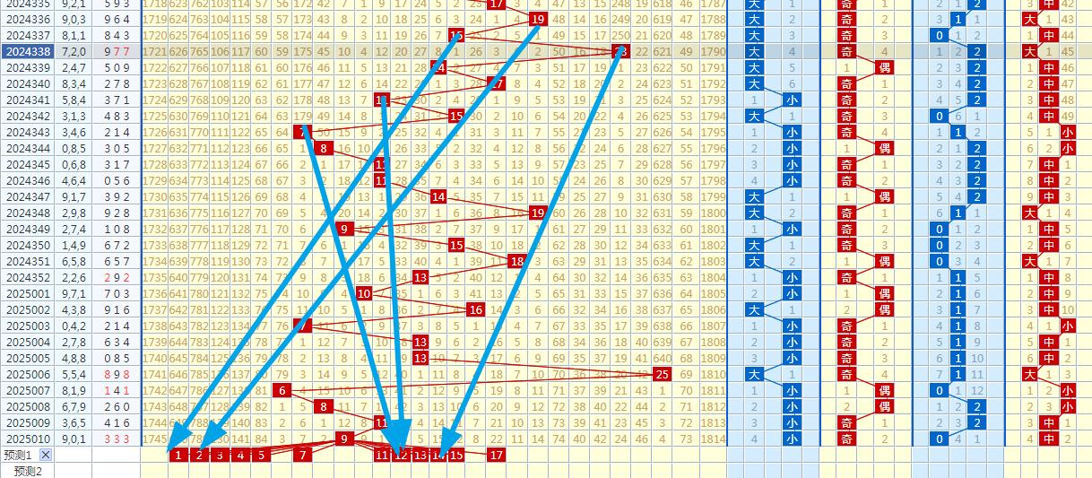 2020011期3D开奖结果深度解析与回顾