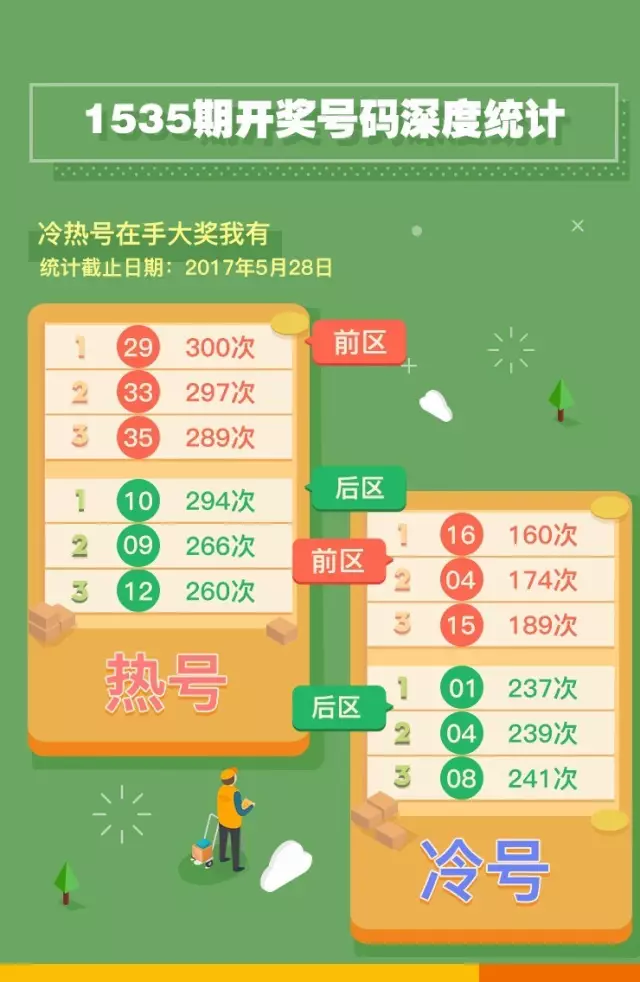 揭秘大乐透22009期开奖结果，幸运与希望的碰撞