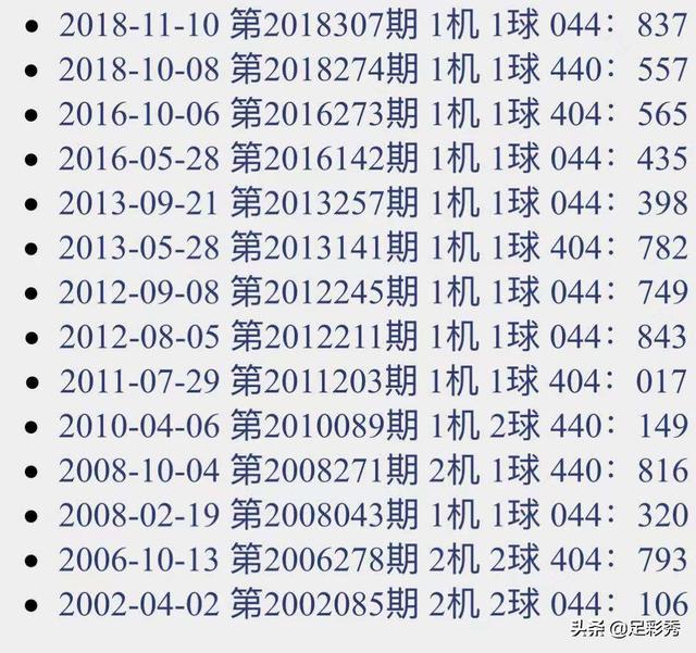 17500乐彩网3D试机号，数字背后的奥秘与游戏规则解析