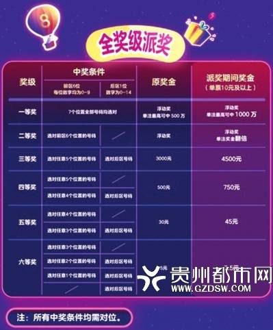 程远大乐透预测，彩宝贝中的智慧与策略