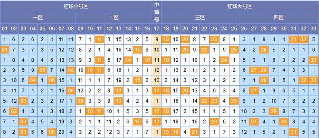 揭秘双色球2013125期开奖视频，一场数字与幸运的盛宴