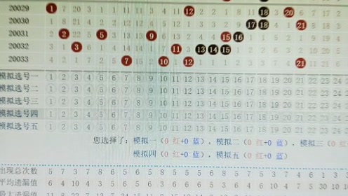 双色球50期预测最新，深度解析与科学选号策略