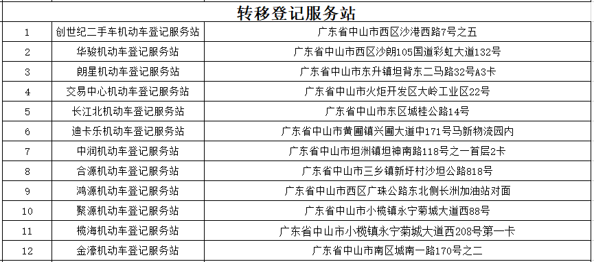 程远双色球杀号秘籍，揭秘高效选号策略