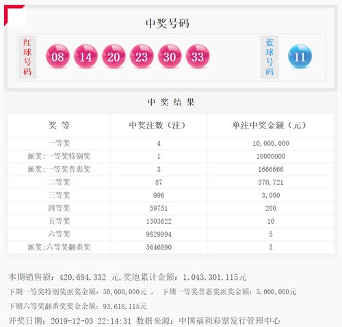 双色球历史号码