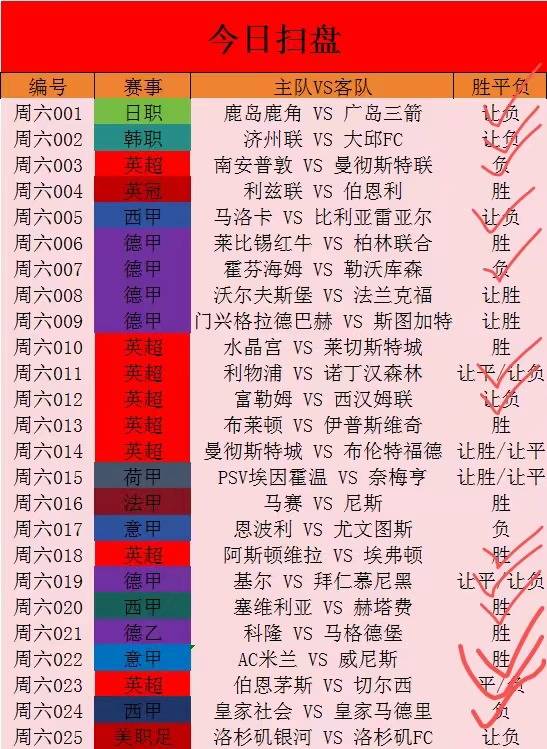 23030期足球胜负彩，预测与策略分析