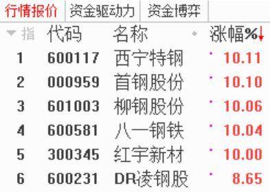 今日预测号码，揭秘数字背后的玄机