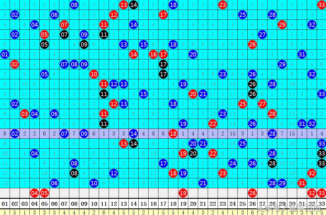 双色球第86期开奖揭秘，幸运数字的璀璨瞬间