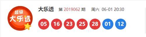 大乐透19062期开奖结果揭晓，幸运数字的碰撞与期待