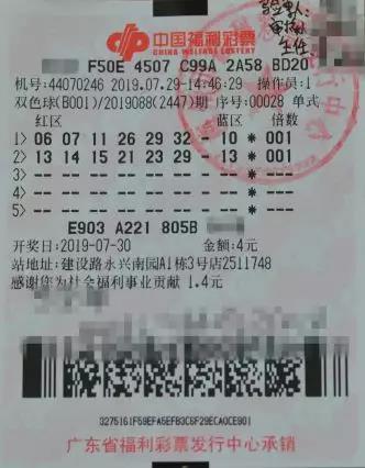广东双色球兑奖指南，从购彩到兑奖的全面解析