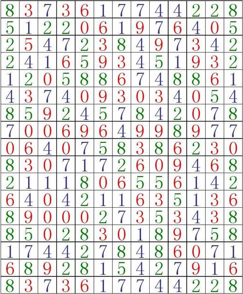 探索数字世界的多彩画卷，118彩图库、九龙图库与乖乖图库的魅力