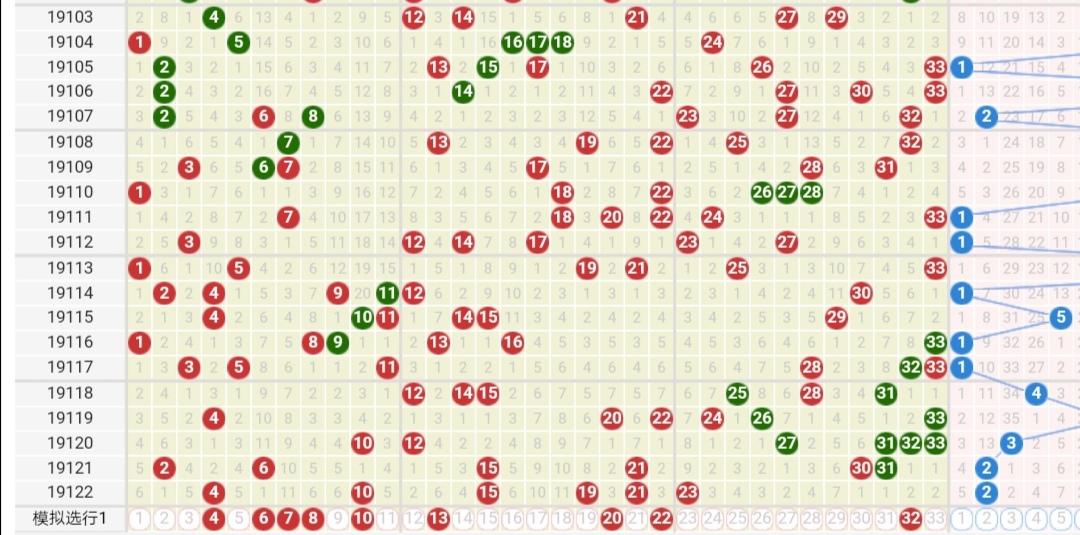 双色球第122期开奖揭晓，幸运数字背后的故事与期待