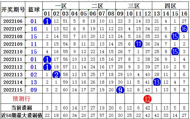 揭秘大乐透85期开奖号码，数字背后的幸运与期待