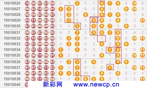 云南11选5连线走势图，解锁彩票游戏中的数字奥秘