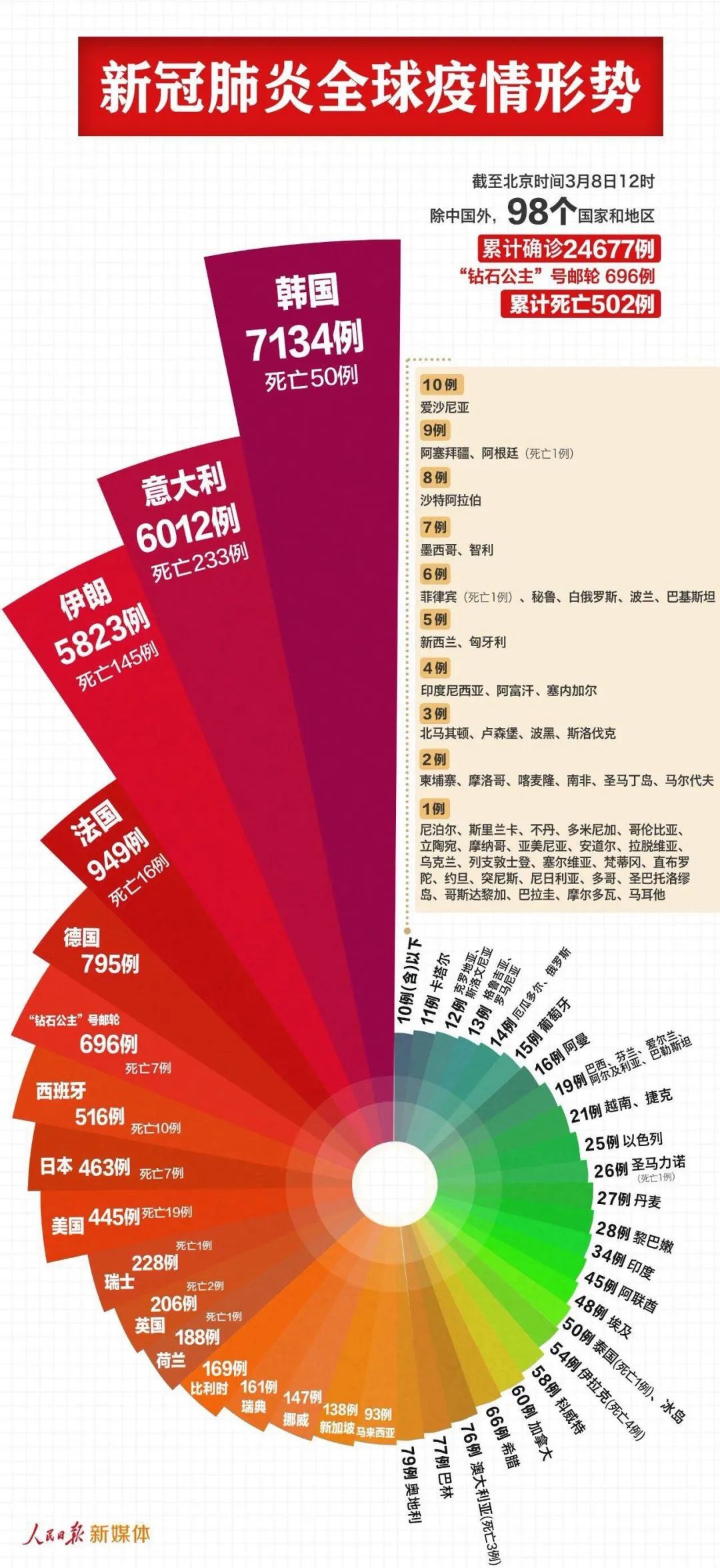 探索双色球玩法的奥秘，一张图片背后的精彩世界