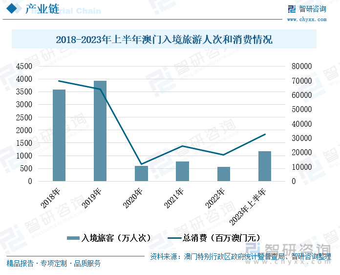 澳门开奖结果 第13页