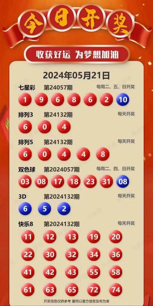 探索双色球，揭秘开奖直播的精彩瞬间与观看频道