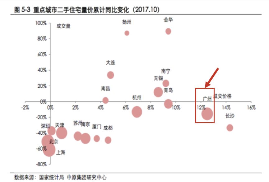 3D阳光探码，解锁未来财富的神秘图谱