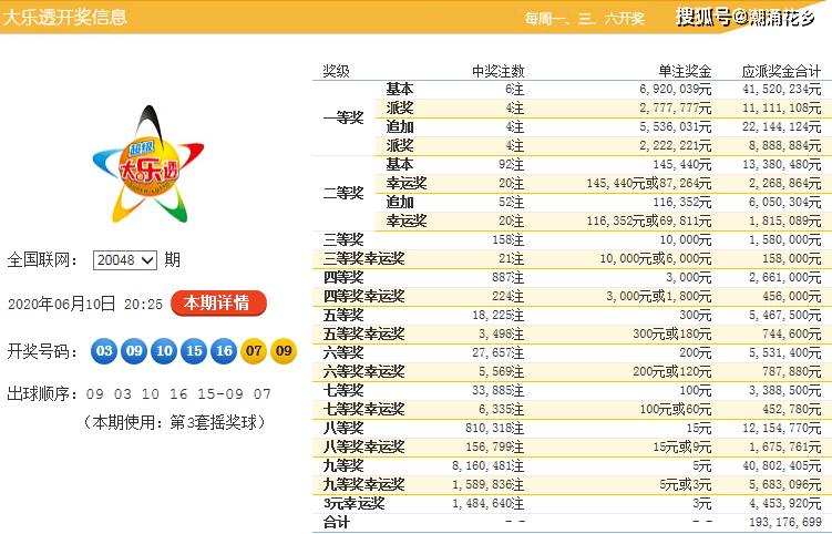 探索中国竞彩网买量比，理性投注与娱乐并重的体育彩票市场