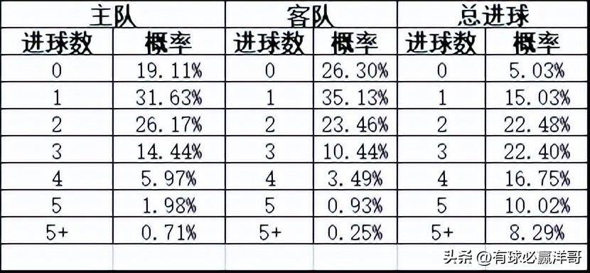 深度解析，2023年中超联赛比分预测与战术分析
