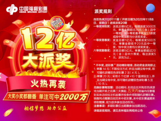 怎样买彩票才容易中大奖，理性与策略的平衡