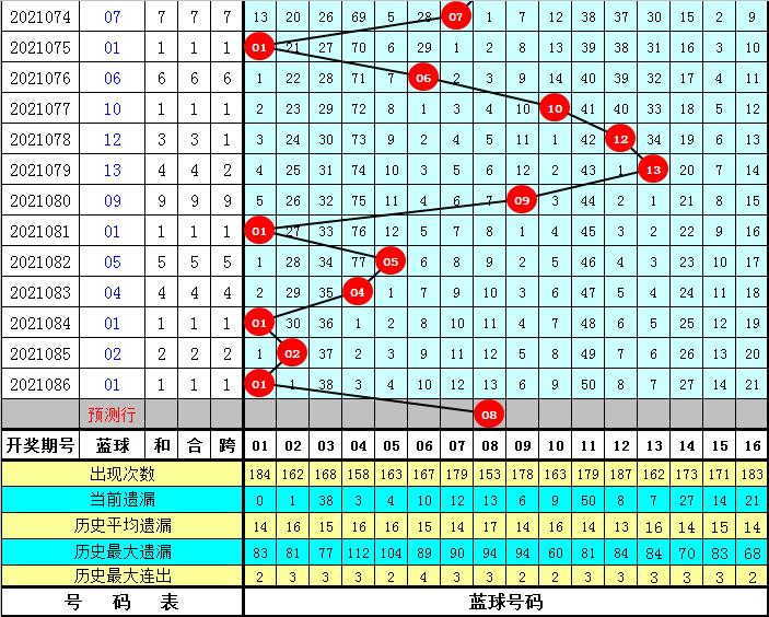 揭秘30选6双色球，中奖概率与奖金计算全解析