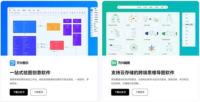 探索图规我要发软件，高效制图与规范管理的创新工具