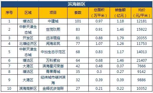 天津体彩11选五，解析开奖结果走势图，洞悉数字背后的奥秘