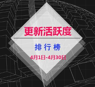 2022南美世预赛积分榜，群雄逐鹿，谁将问鼎？