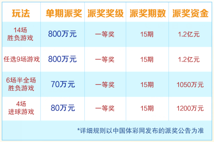 足彩论坛