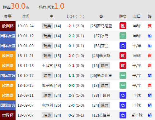 足球迷盛宴