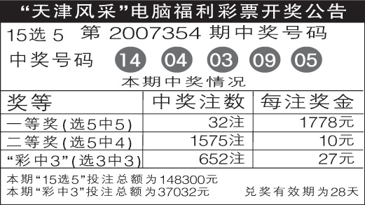 福彩15选5开奖，如何精准区分奖项