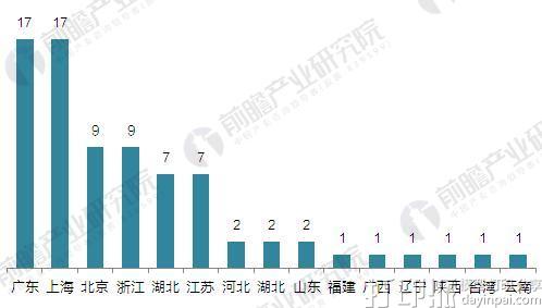 3D建模，价格与价值的深度剖析