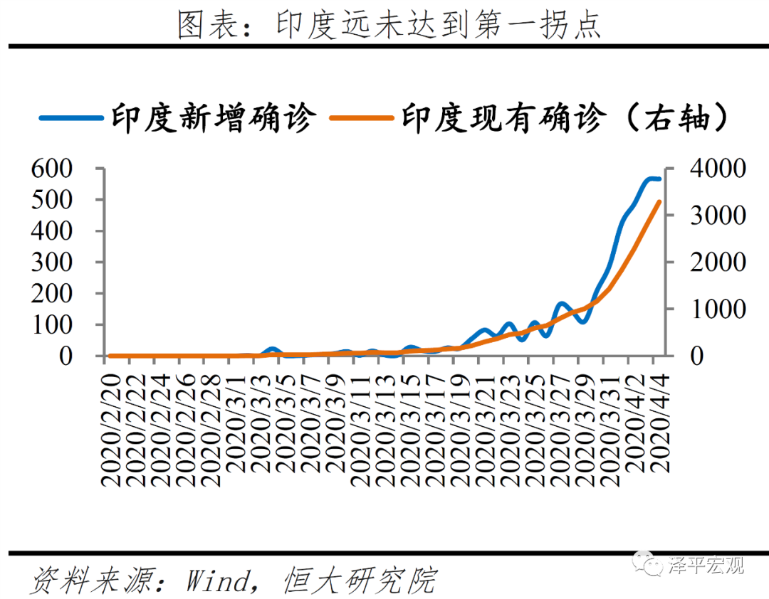 双色球历史同期71期数据分析与趋势预测