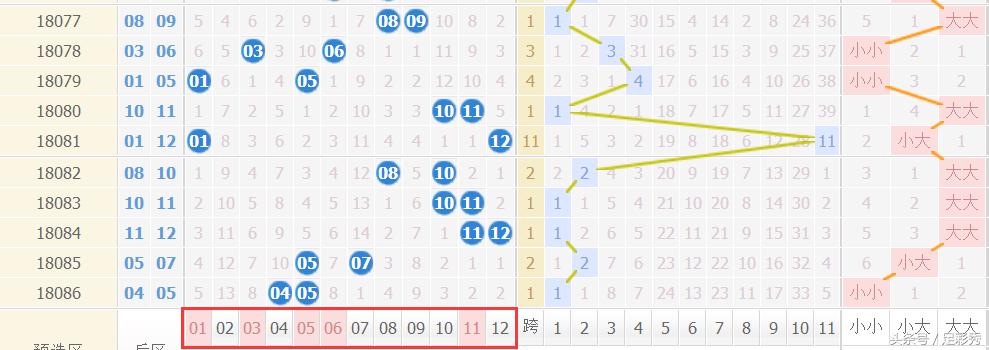 福利彩票双色球05期，梦想与希望的交汇点