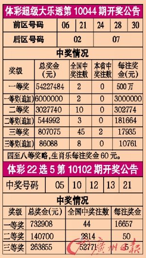 探索体彩超级大乐透复式票的魅力与策略