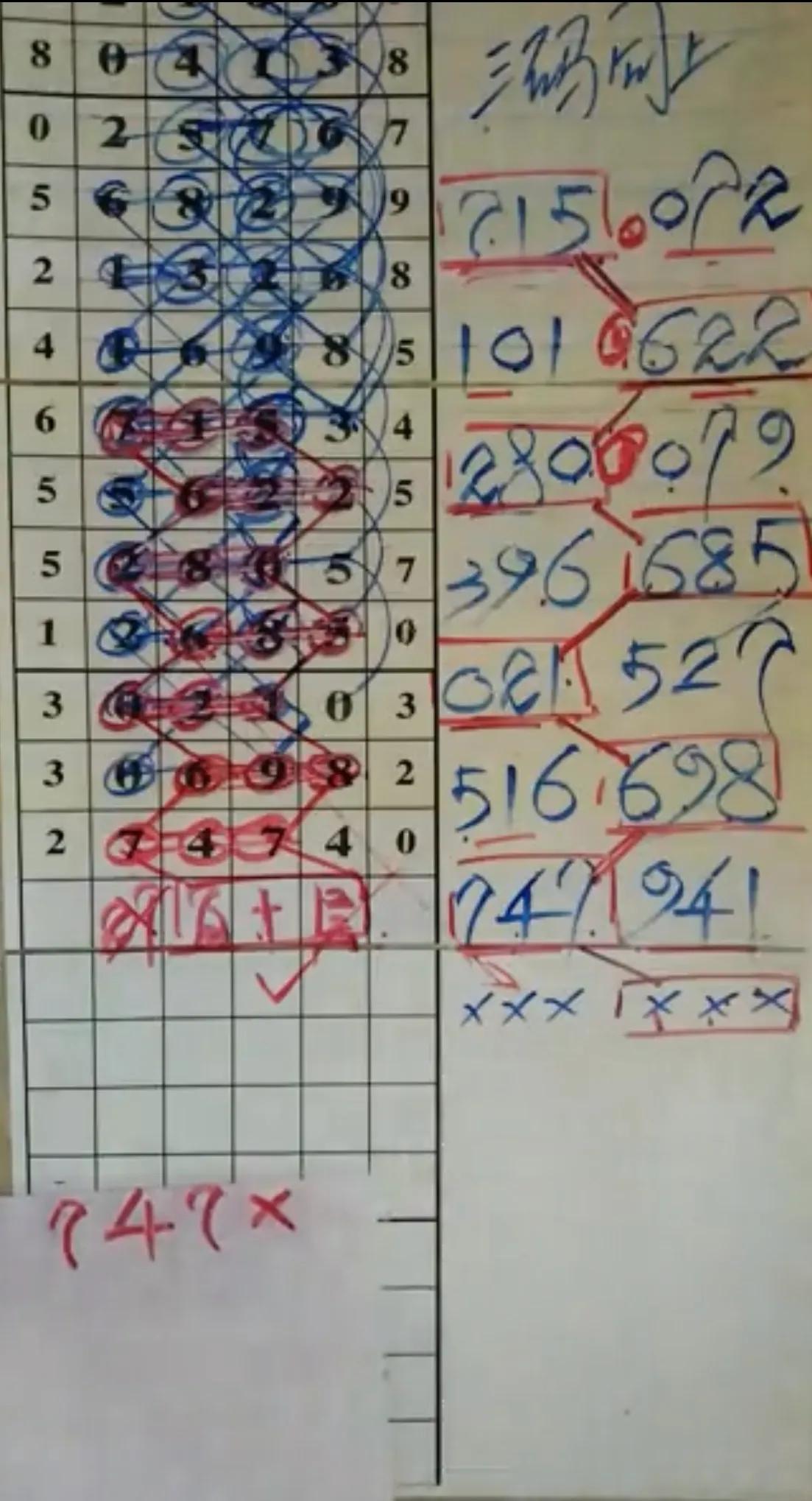 排列五十位走势图，探索彩票背后的数字奥秘