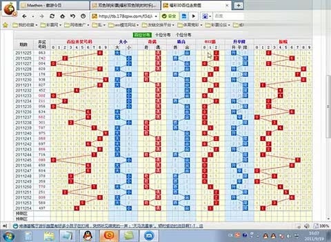 3D走势图带连线图，彩宝网电脑版深度解析