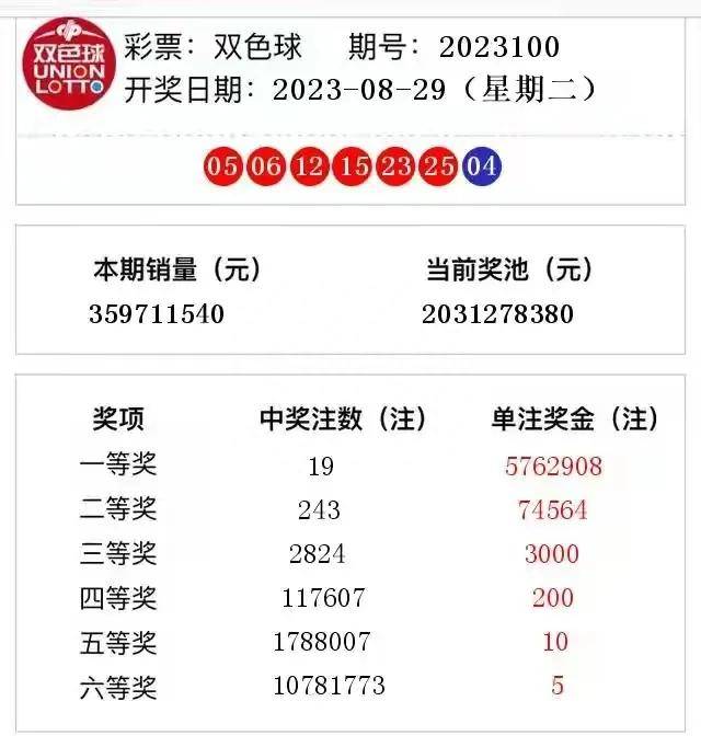 团委活动 第134页