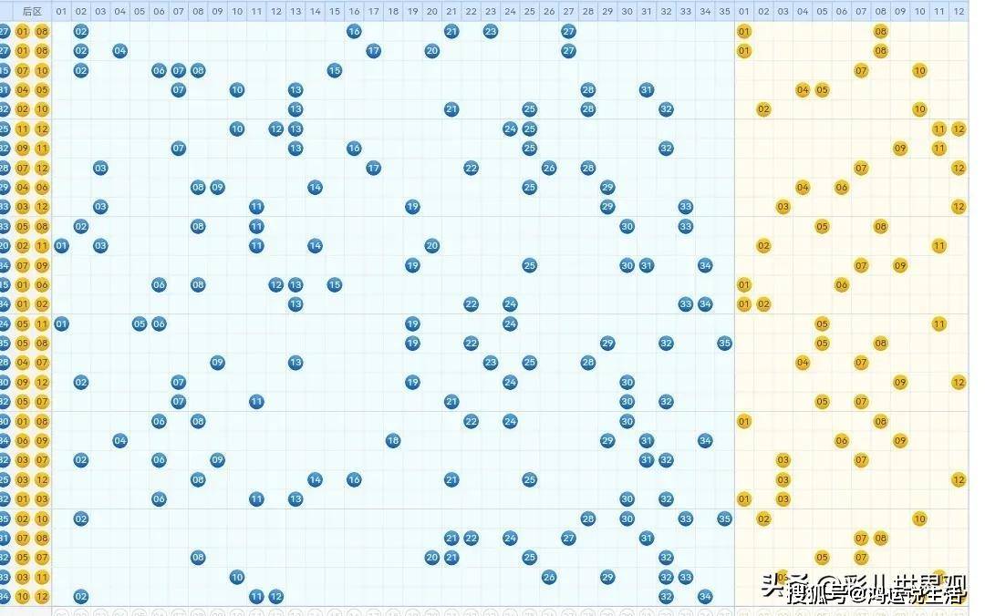 下载大乐透与双色球开奖结果，数字游戏的智慧与乐趣