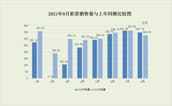 快乐8，解锁数字游戏中的快乐密码——开奖结果预测与推荐号策略