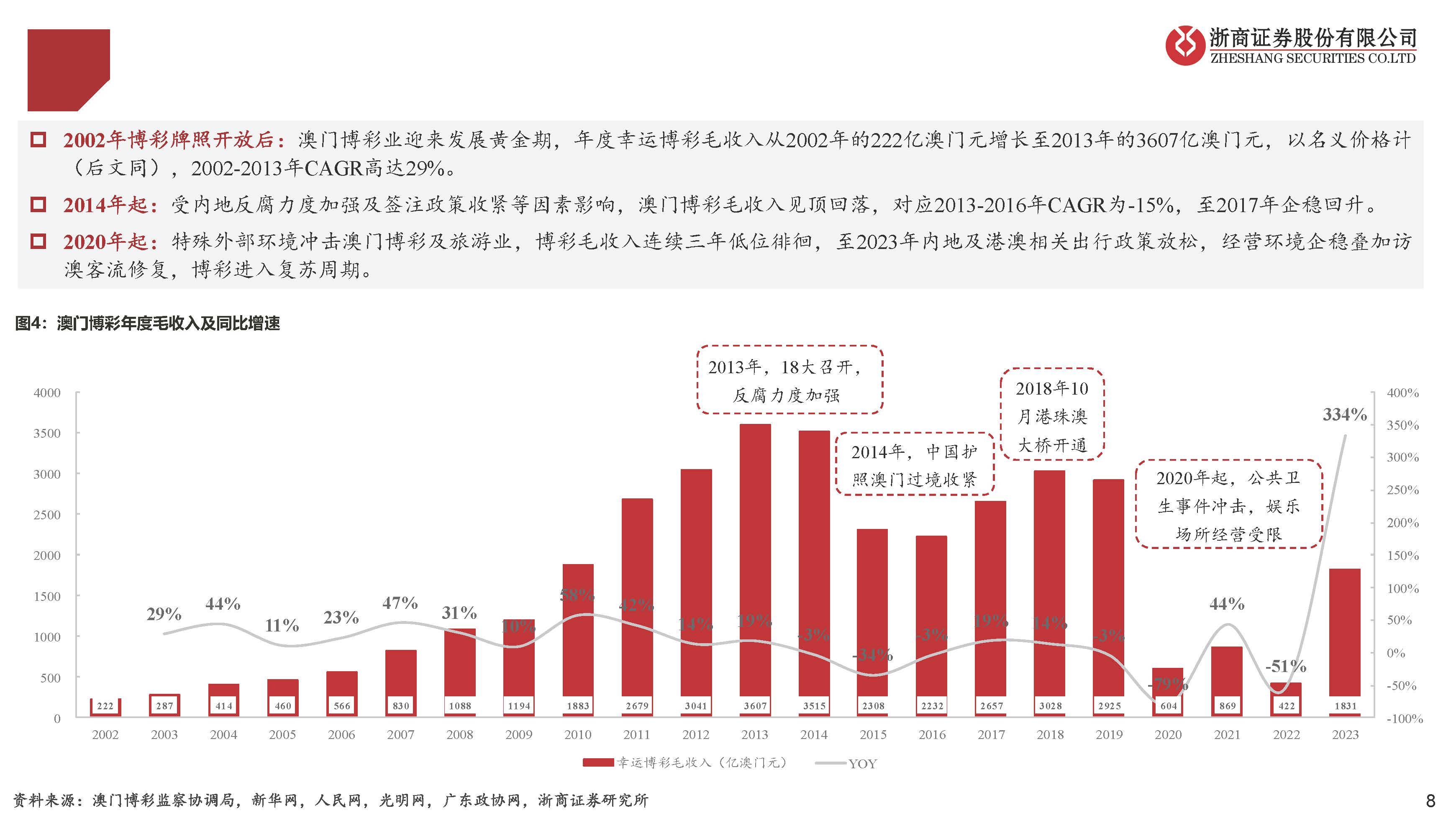 澳门彩开奖历史的深度探索