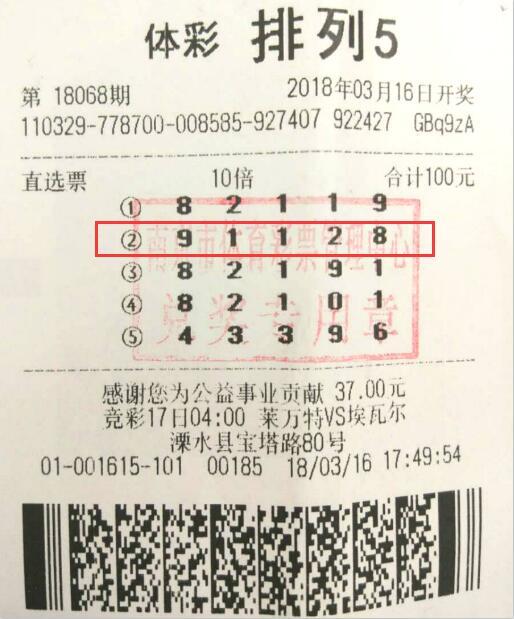 彩票历史中的中奖金额，从微小到惊人的飞跃