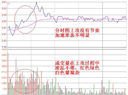 河南快3，解析基本走势，揭秘中奖牛秘诀