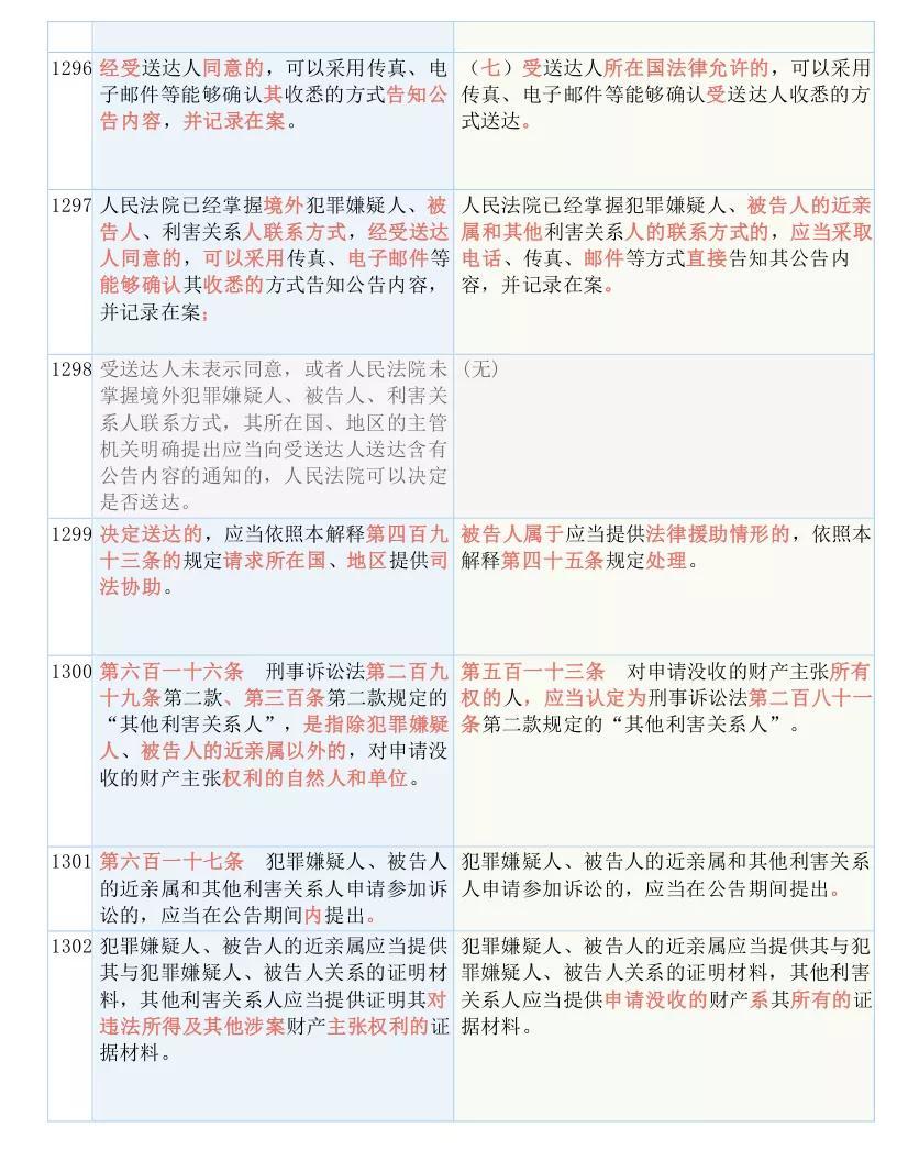 快3和值表对照表，揭秘数字背后的奥秘