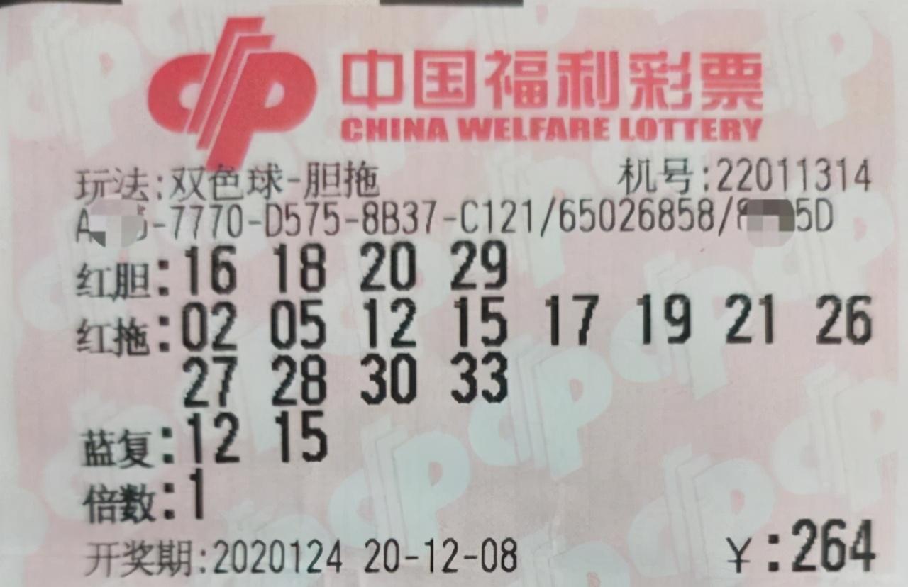 双色球2055万大奖，梦想照进现实的奇迹时刻