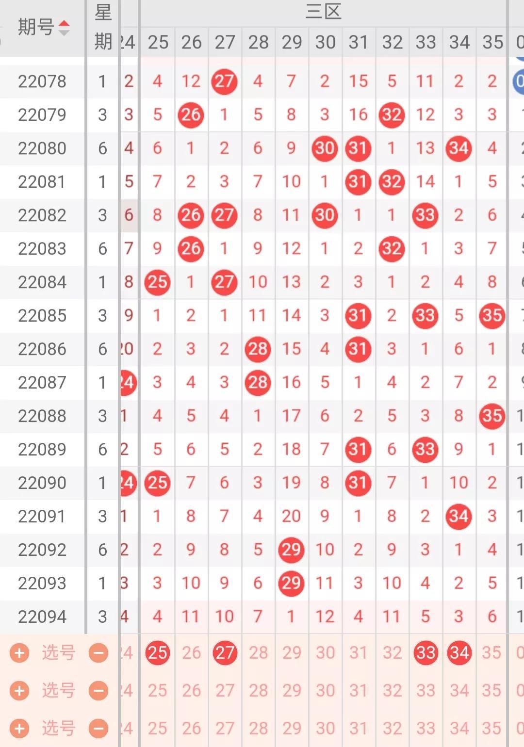 2022095期大乐透开奖结果揭晓，梦想与现实的碰撞